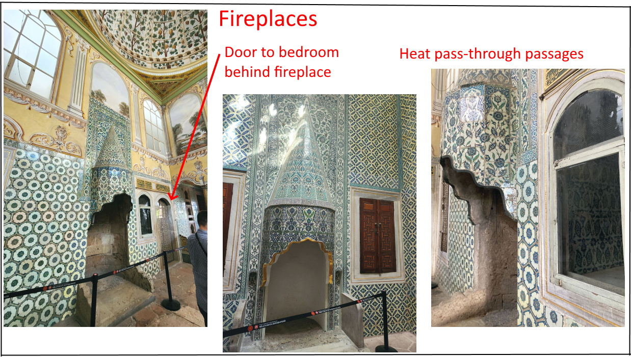Istanbul Topkapi